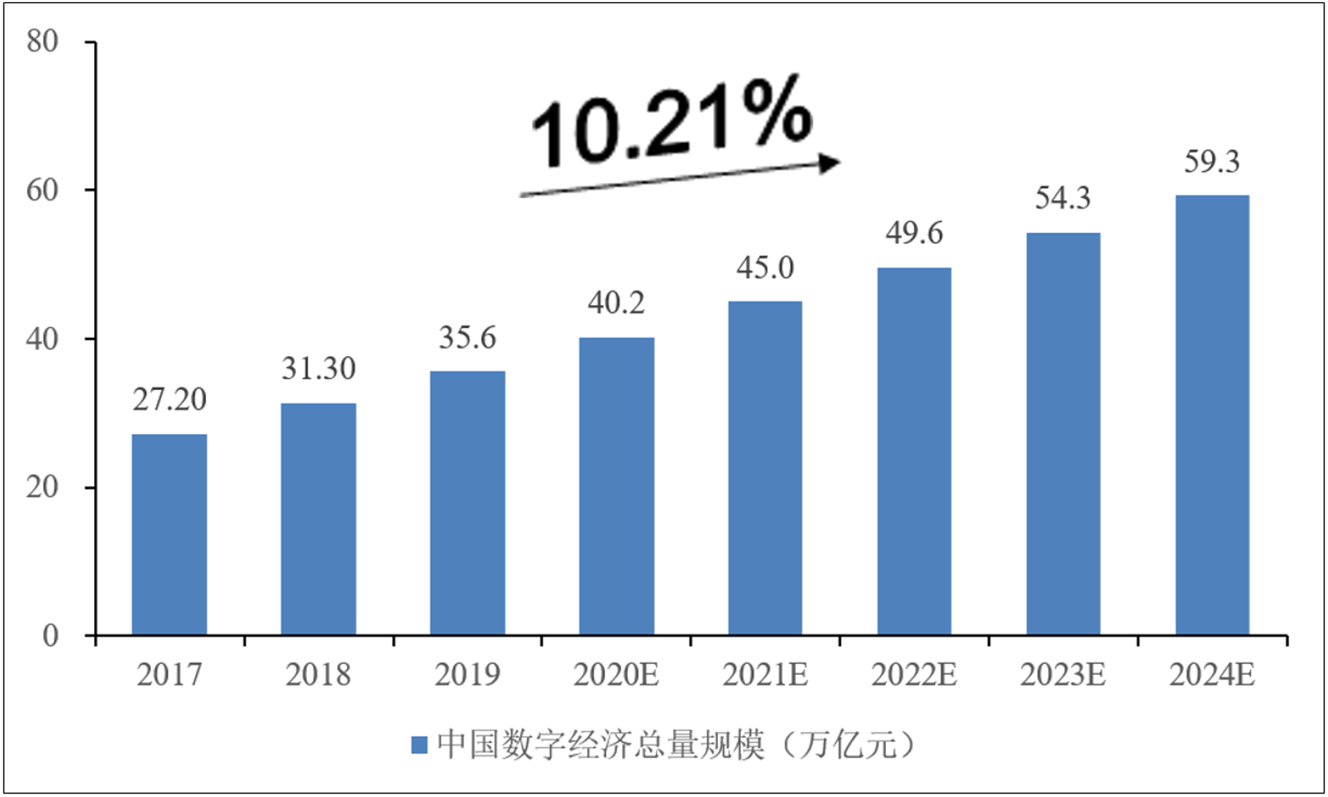 煊格网络技术