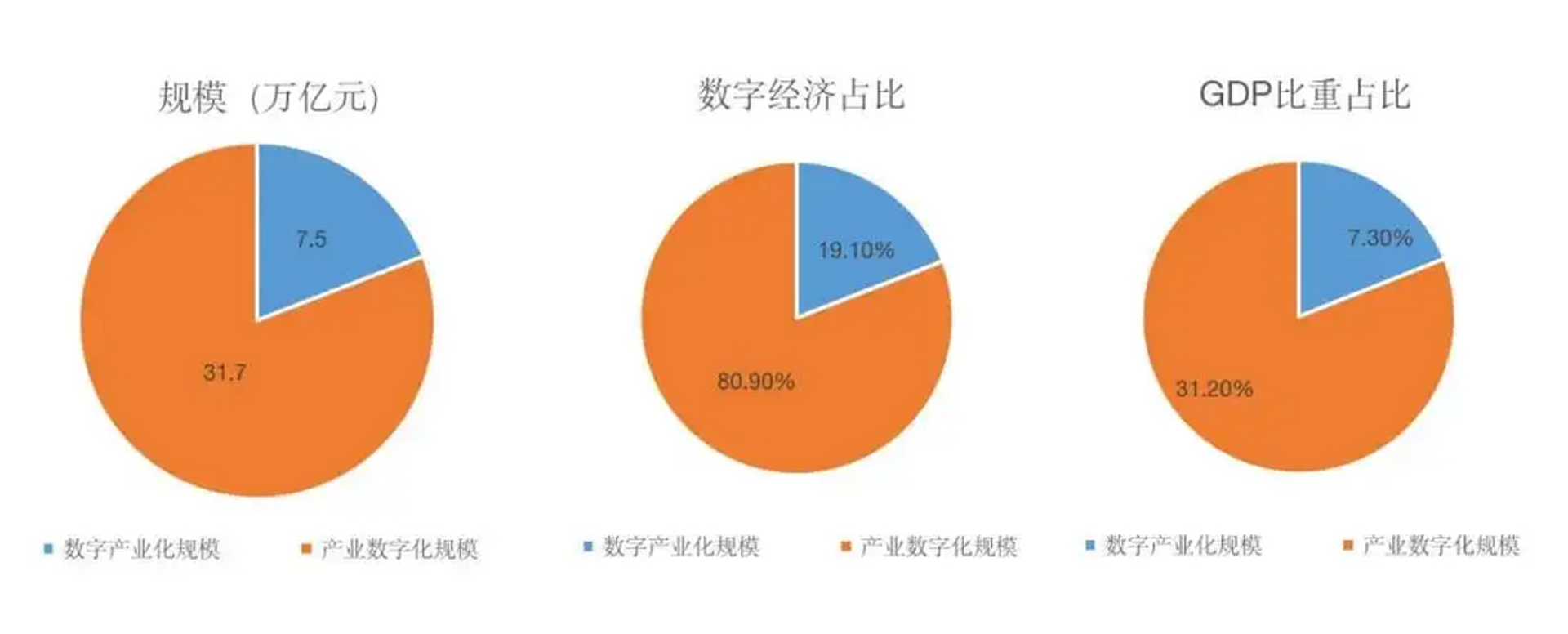 煊格网络技术